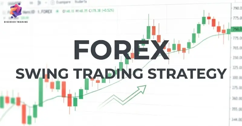 Forex Swing Trading Strategy
