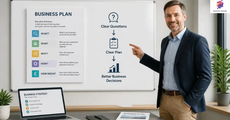 Each Business Plan Must Answer