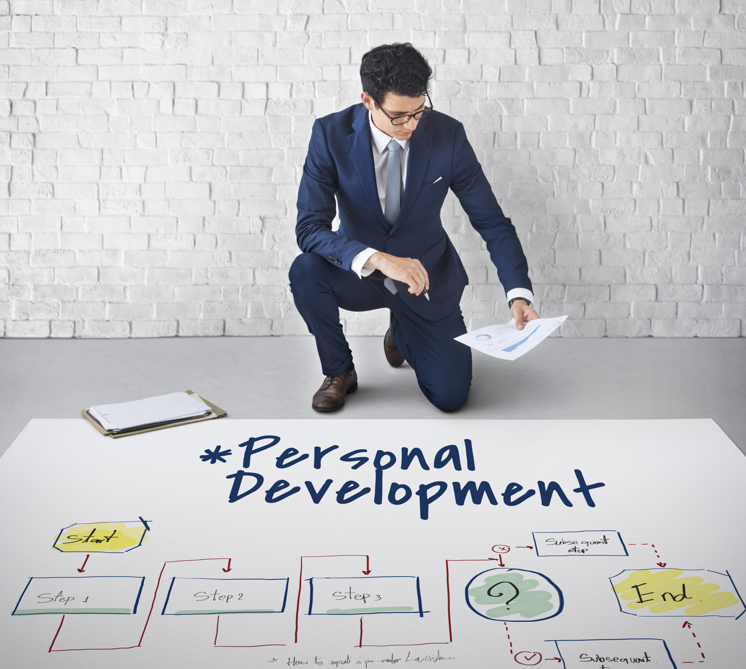 Embarking on a Journey of Personal Development: Unleashing Your Full Potential