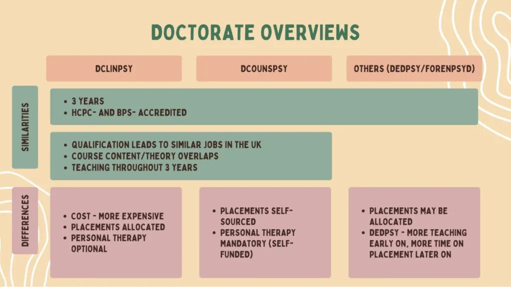 Common Challenges and How to Overcome Them