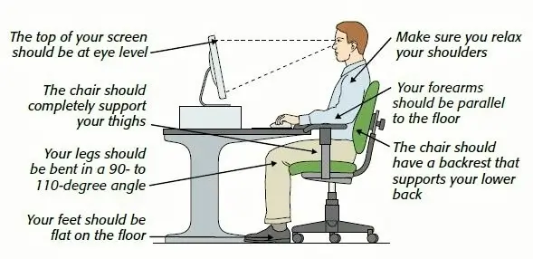 Learn Touch Typing with Professional Training